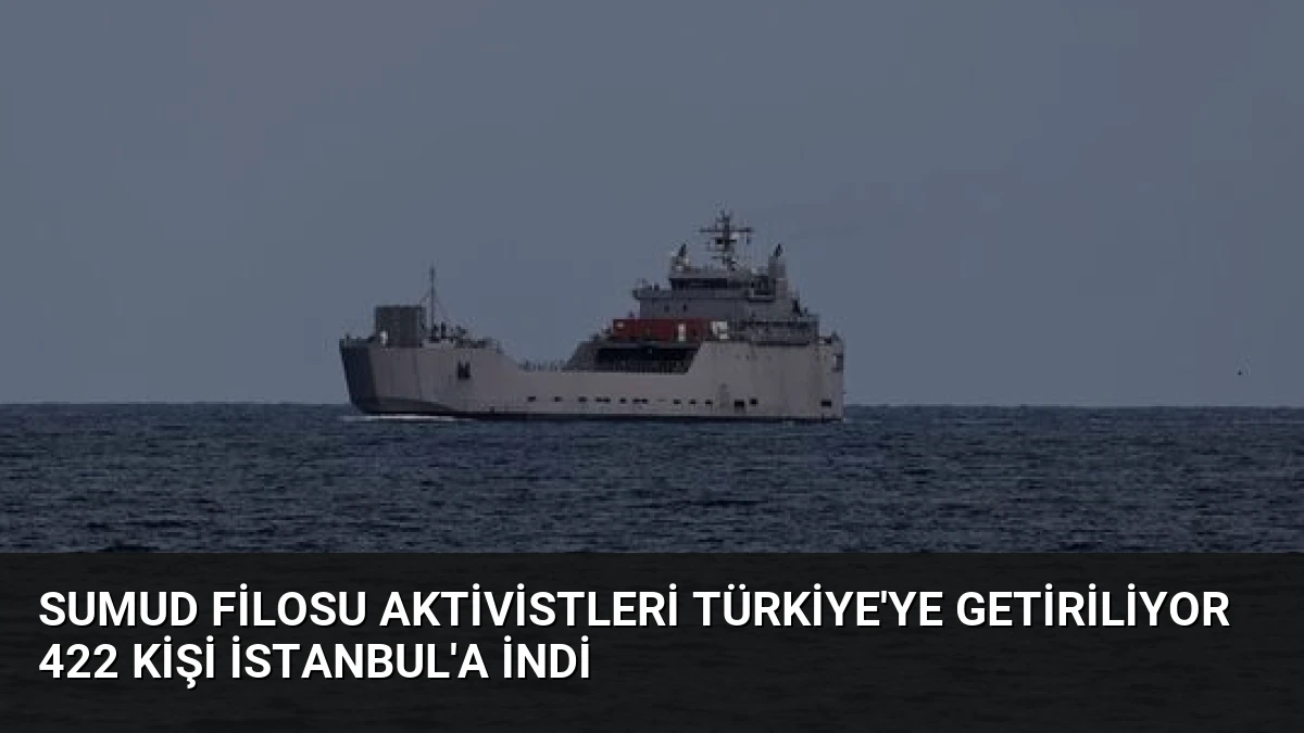 Sumud Filosu Aktivistleri Türkiye’ye Getiriliyor 422 Kişi İstanbul’a İndi