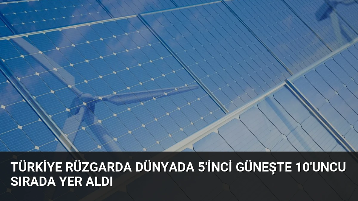 Türkiye Rüzgarda Dünyada 5’inci Güneşte 10’uncu Sırada Yer Aldı